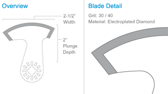 Multi Tool Blade Dimensions