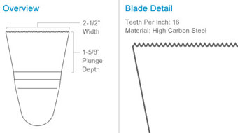 Multi Tool Blade Dimensions