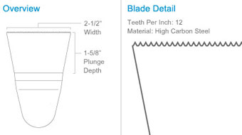 Multi Tool Blade Dimensions